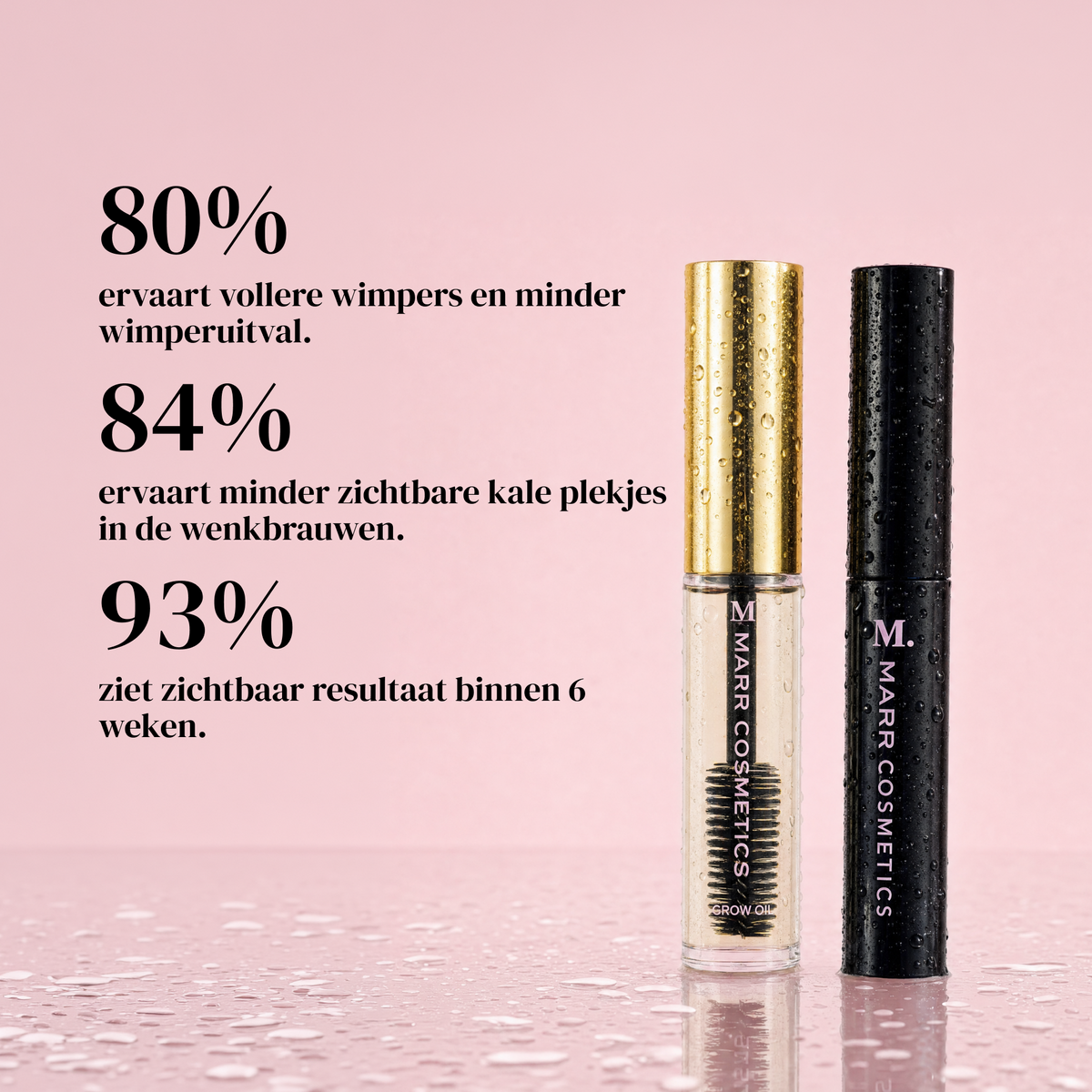 Brow Growth Duo
